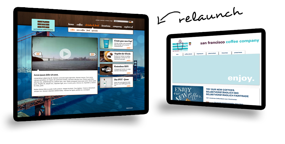 Website Relaunch SFCC